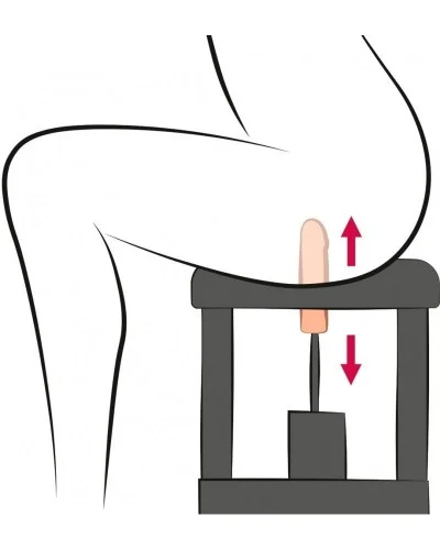 Siège avec Gode Sit-On Climaxer The Banger sextoys et accessoires sur La Boutique du Hard