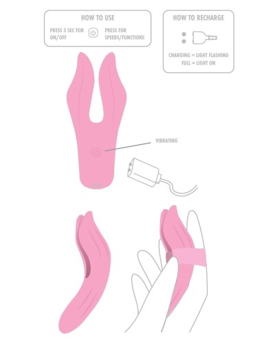 Stimulateur de Clitoris Bloom sextoys et accessoires sur La Boutique du Hard